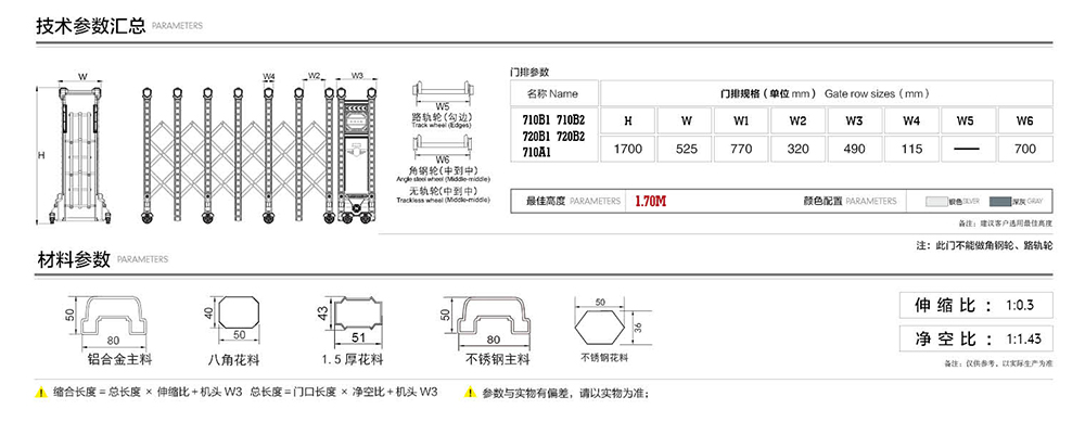 710雄盾系列電動(dòng)伸縮門(mén)產(chǎn)品參數