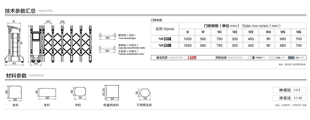 210飛豹系列電動(dòng)伸縮門(mén)參數