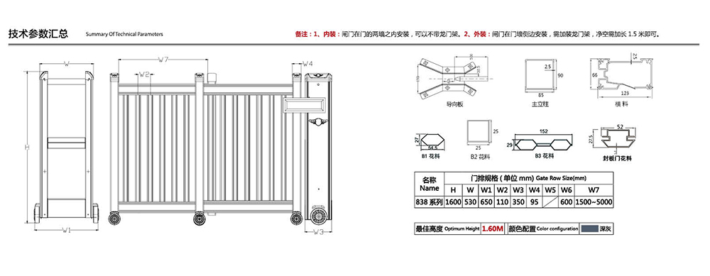 838B3宙斯盾段滑門(mén)參數